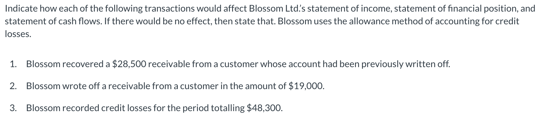 Solved Indicate how each of the following transactions would | Chegg.com