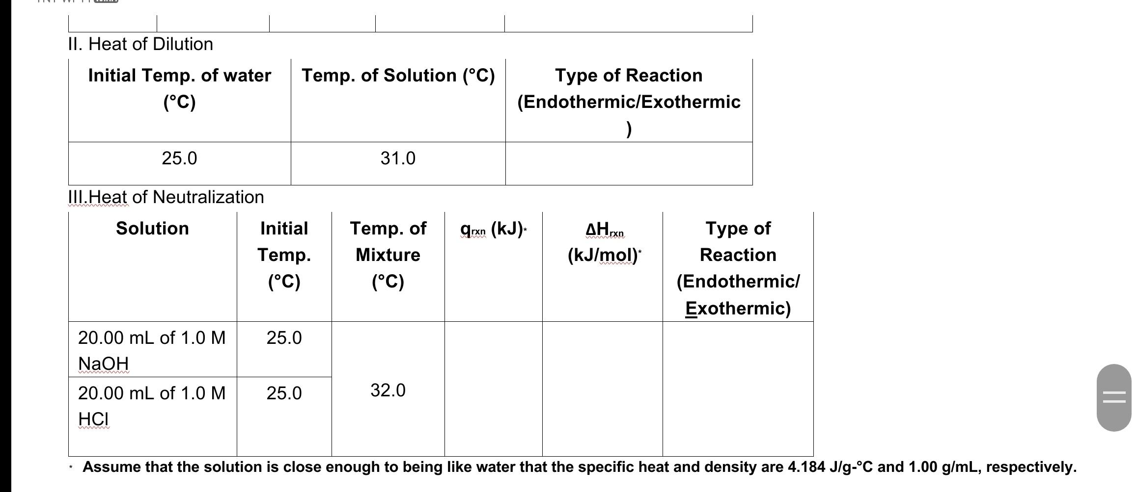 Solved HEATS OF REACTIONS II Answer The Following And Give | Chegg.com