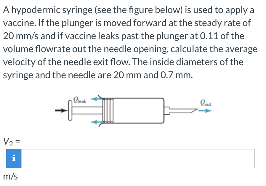 solved-a-hypodermic-syringe-see-the-figure-below-is-used-chegg