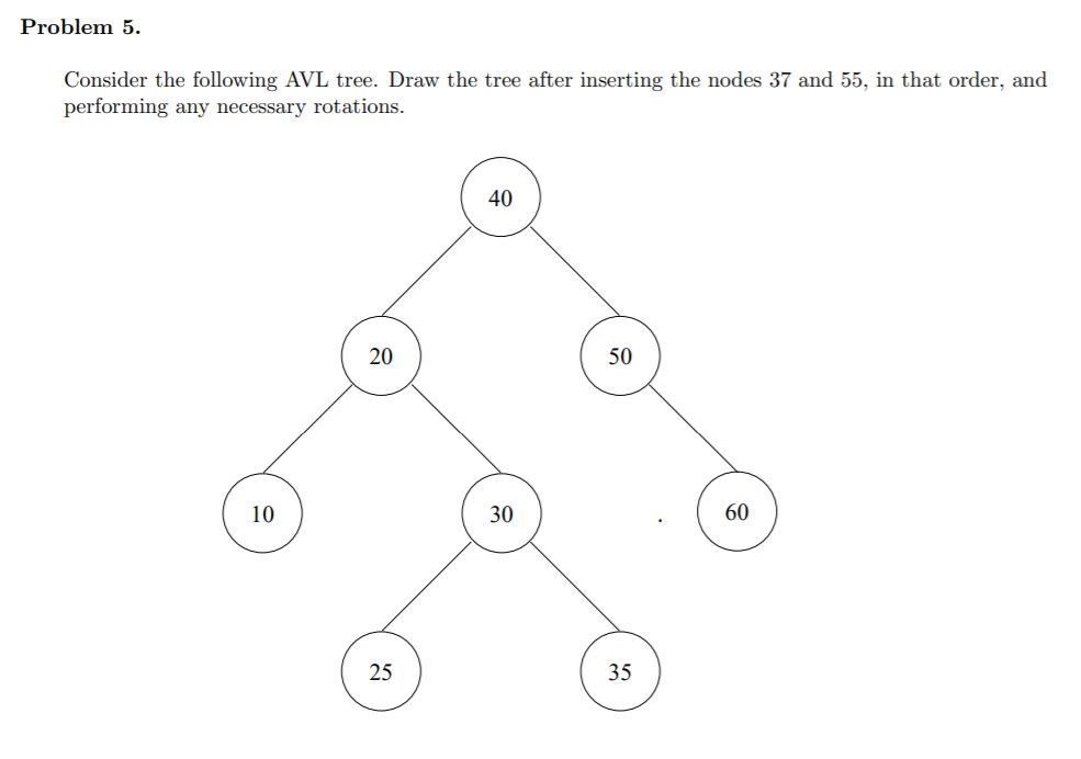 Solved Problem 5. Consider the following AVL tree. Draw the | Chegg.com