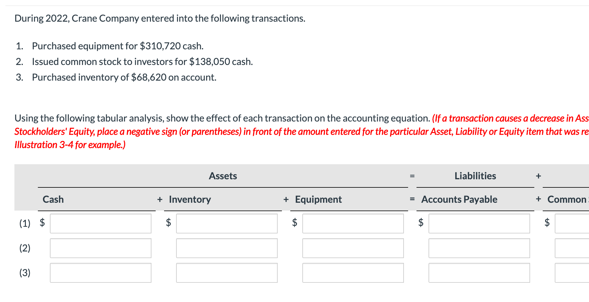 scammer transfers cash advance on credit card to checking account