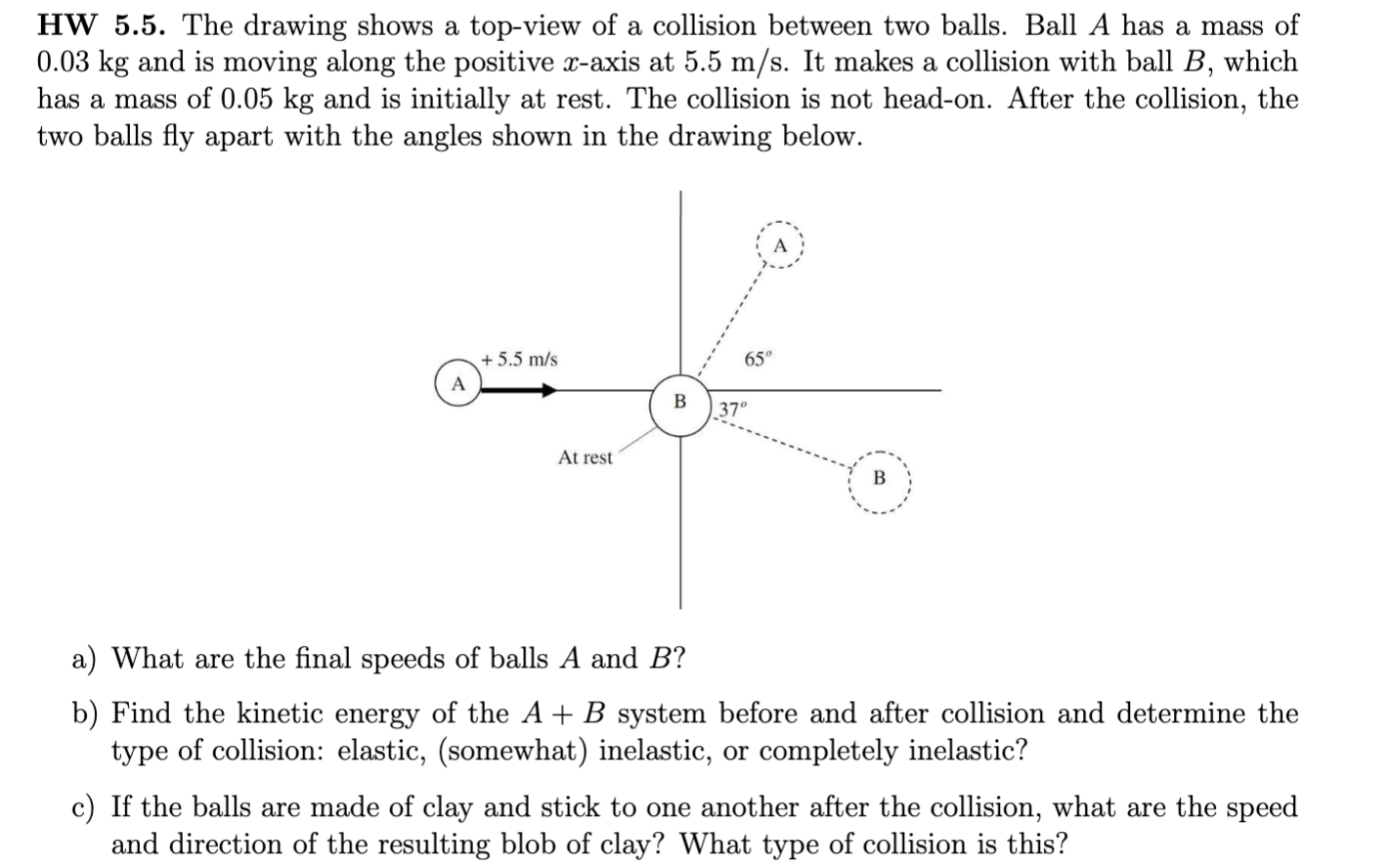 Solved HW 5.5. The drawing shows a top-view of a collision | Chegg.com