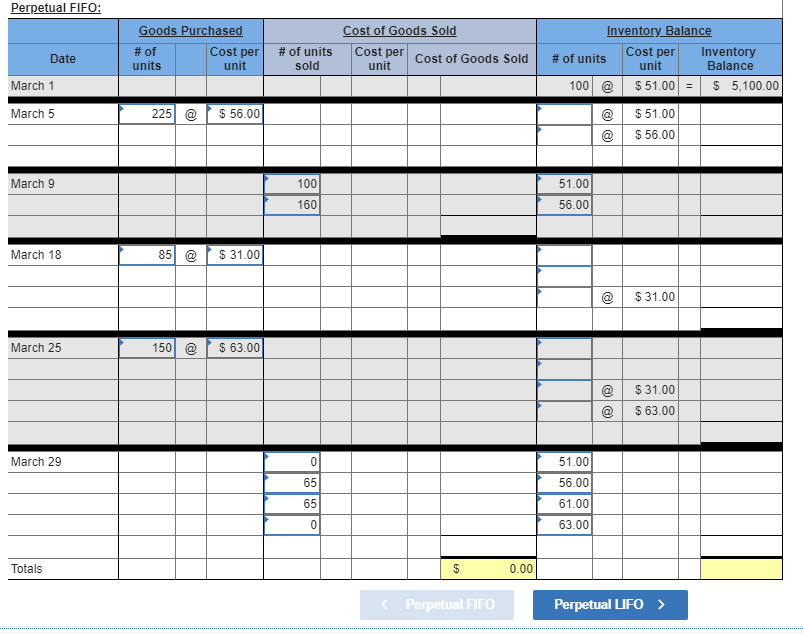 Solved 4. Compute gross profit earned by the company for | Chegg.com