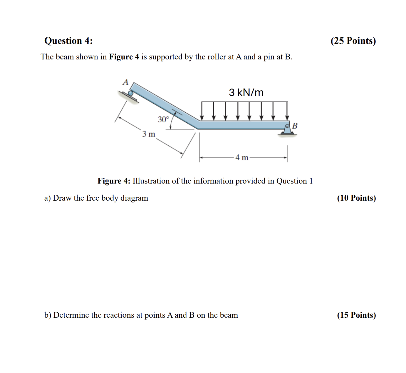 Solved Question 4:(25 ﻿Points)The beam shown in Figure | Chegg.com