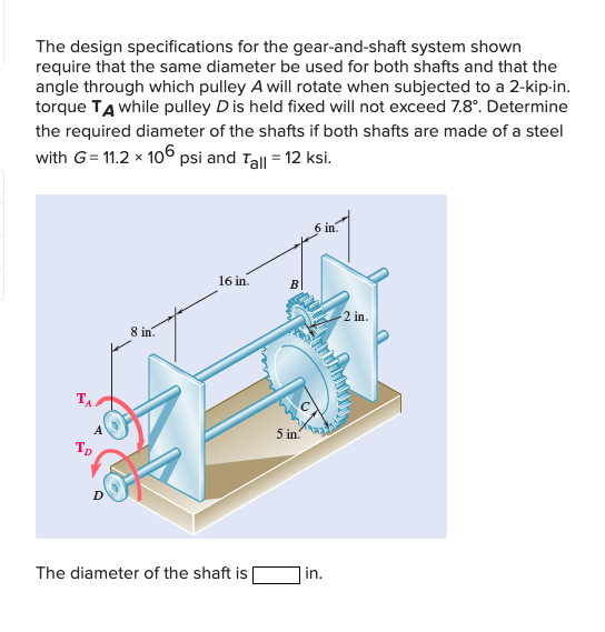 Solved The design specifications for the gearandshaft
