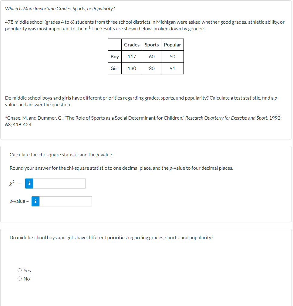 Solved Which Is More Important: Grades, Sports, or | Chegg.com