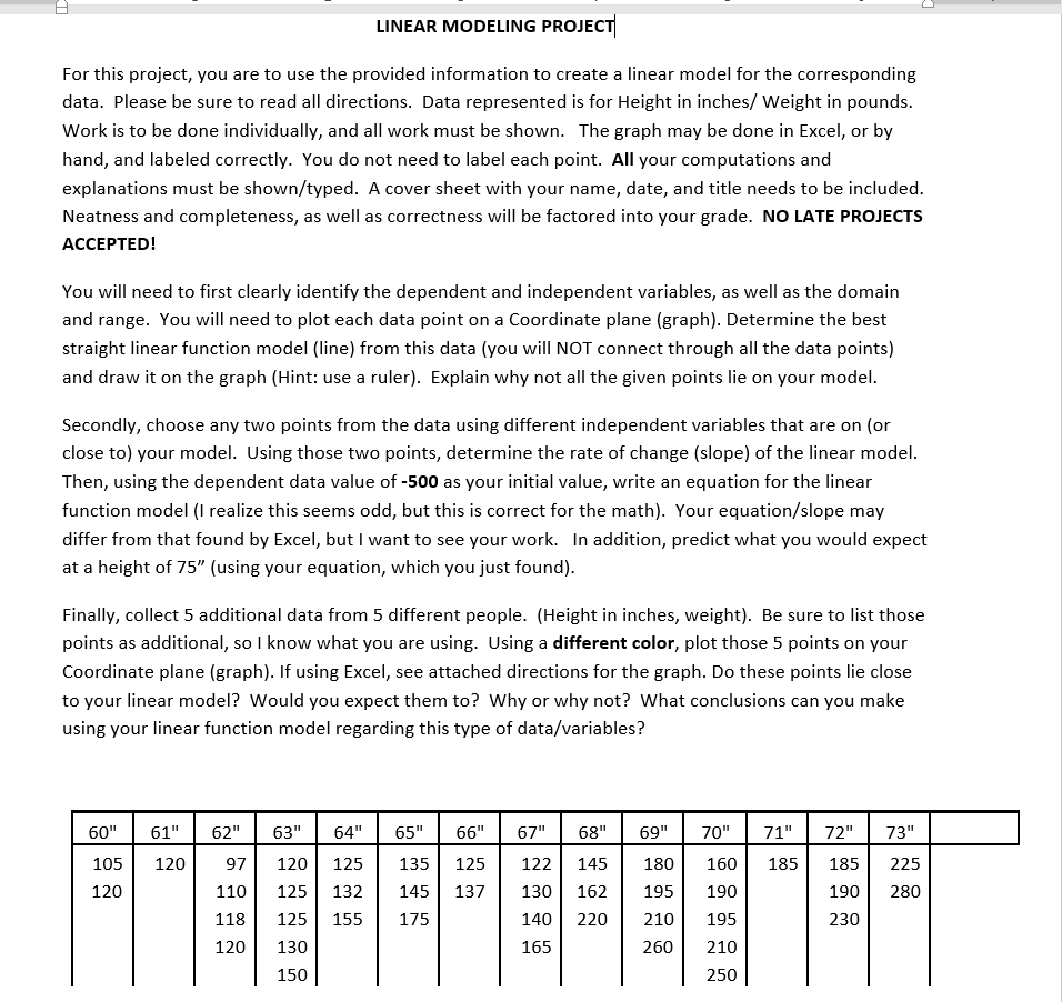 LINEAR MODELING PROJECT For this project, you are to | Chegg.com