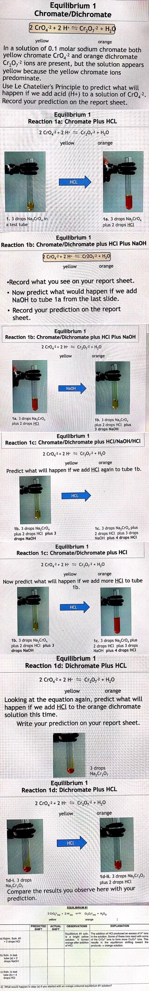 Yellow sale chromate solution