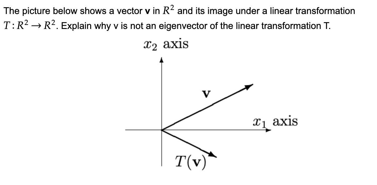 Solved The picture below shows a vector v in R2 and its | Chegg.com
