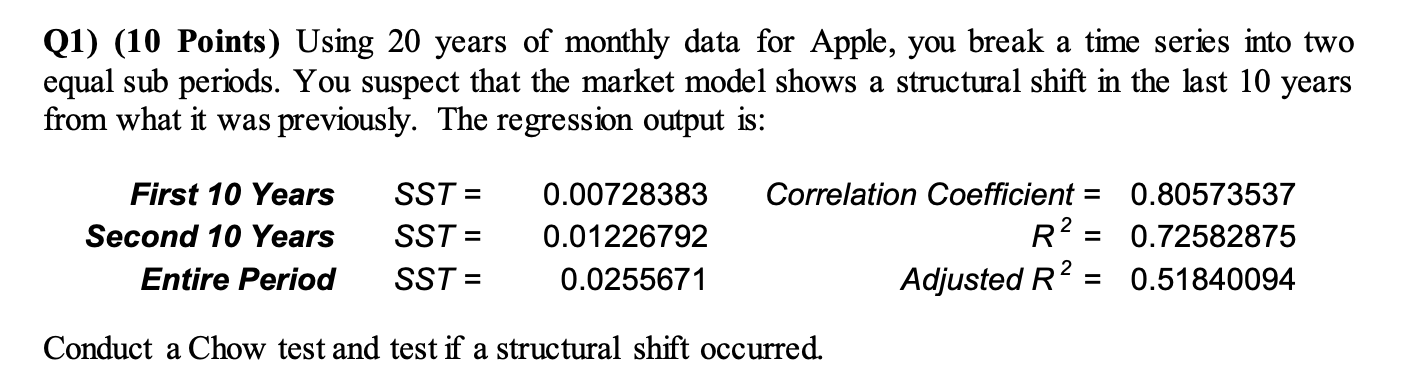 Solved Q1 10 Points Using 20 Years Of Monthly Data For