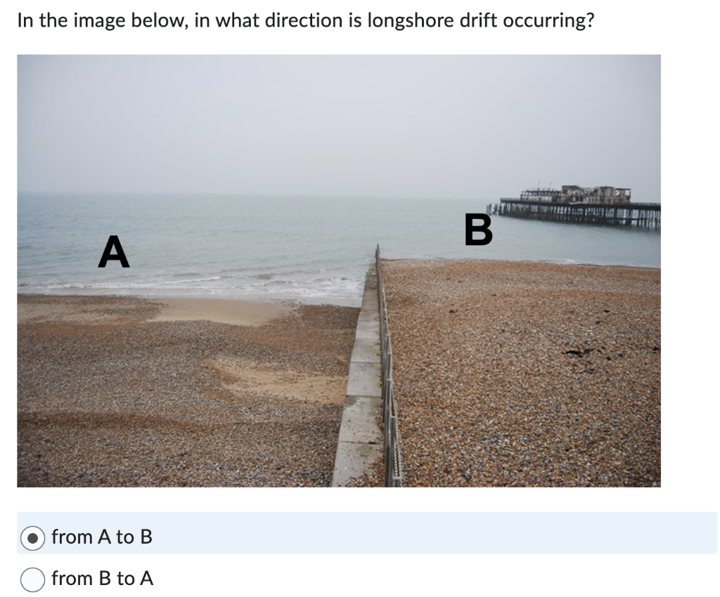 solved-in-the-image-below-in-what-direction-is-longshore-chegg