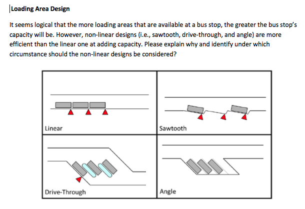 Loading Area Design t seems logical that the more | Chegg.com