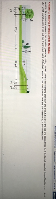 Solved Part 1 If the launch speed of the golf ball is vo | Chegg.com