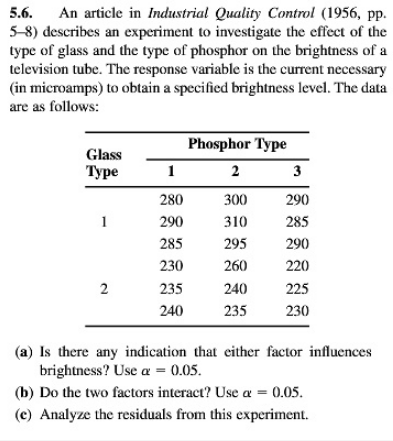 5.6. An article in Industrial Quality Control (1956, | Chegg.com