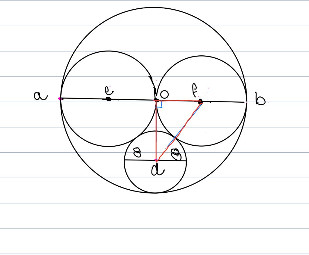 Solved Look At Four Circles Below Ab Is Diameter Of Larger