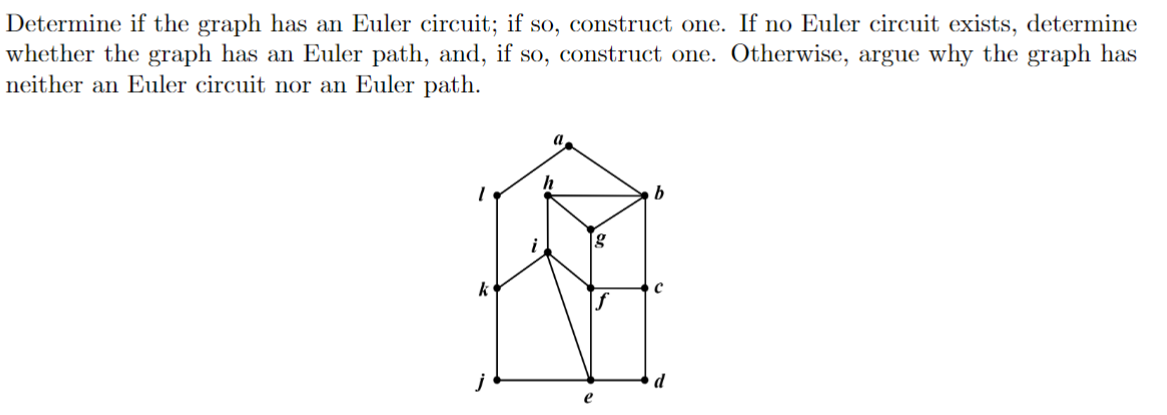 Solved Determine if the graph has an Euler circuit; if so, | Chegg.com