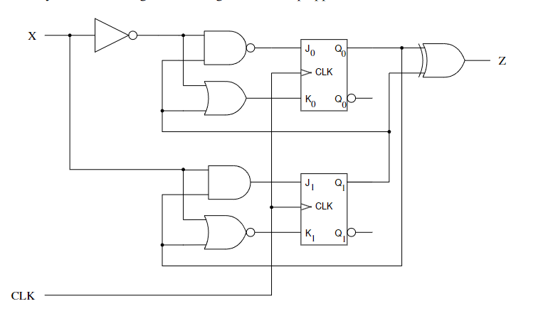 Solved (b) Compute the following timing specifications. | Chegg.com