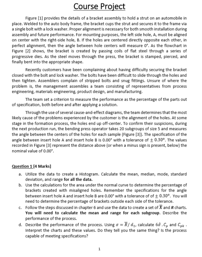 Course Project Figure (1) provides the details of a | Chegg.com