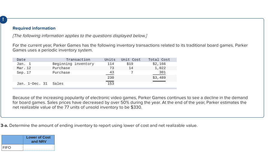 Solved What is the lower of cost and NRV and Record the