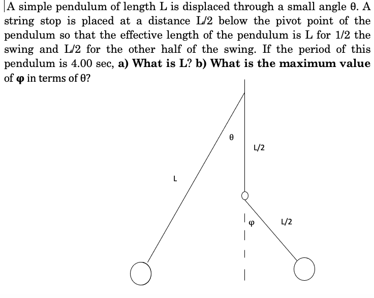 Solved A Simple Pendulum Of Length L Is Displaced Through A | Chegg.com