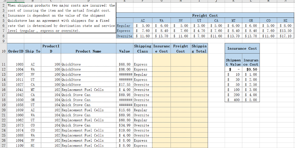 Solved show me the formula please i can not submit my file. | Chegg.com