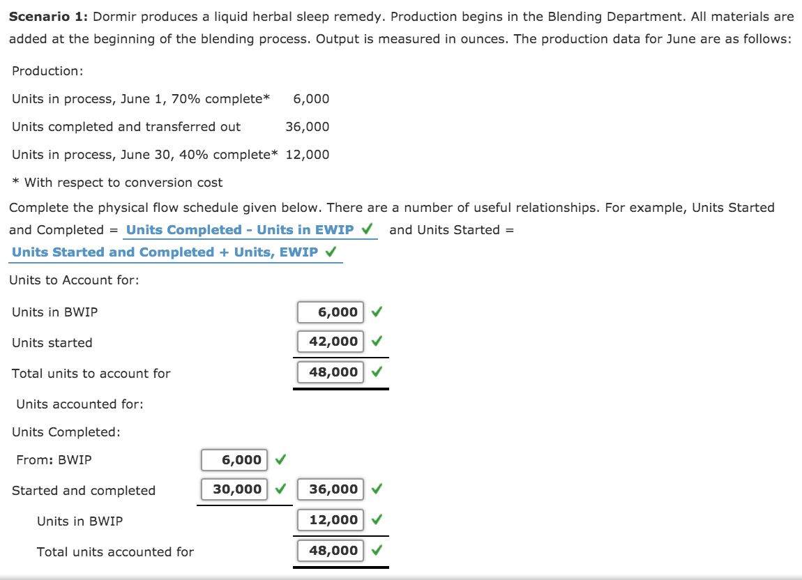 Solved Scenario 1 Dormir produces a liquid herbal sleep