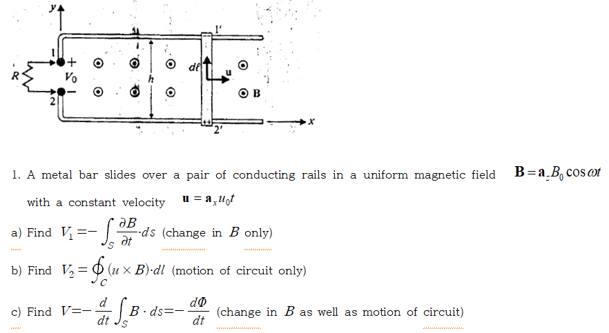 Solved del OB 2 B=a.B, cos ot 1. A metal bar slides over a | Chegg.com