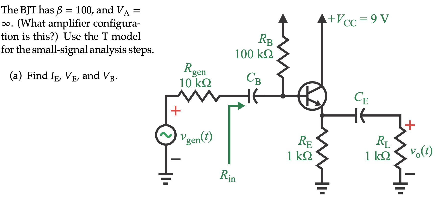 Solved (b) Determine input resistance 𝑅in. (c) Calculate | Chegg.com