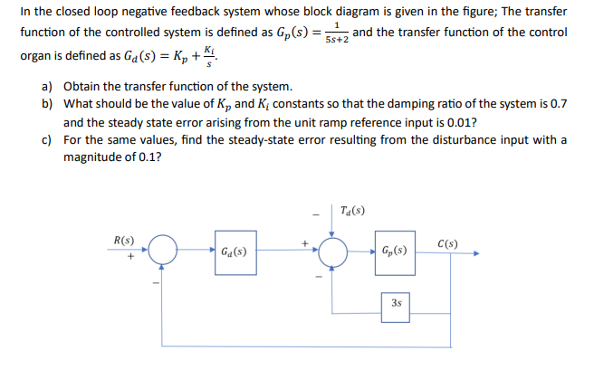 In the closed loop negative feedback system whose | Chegg.com