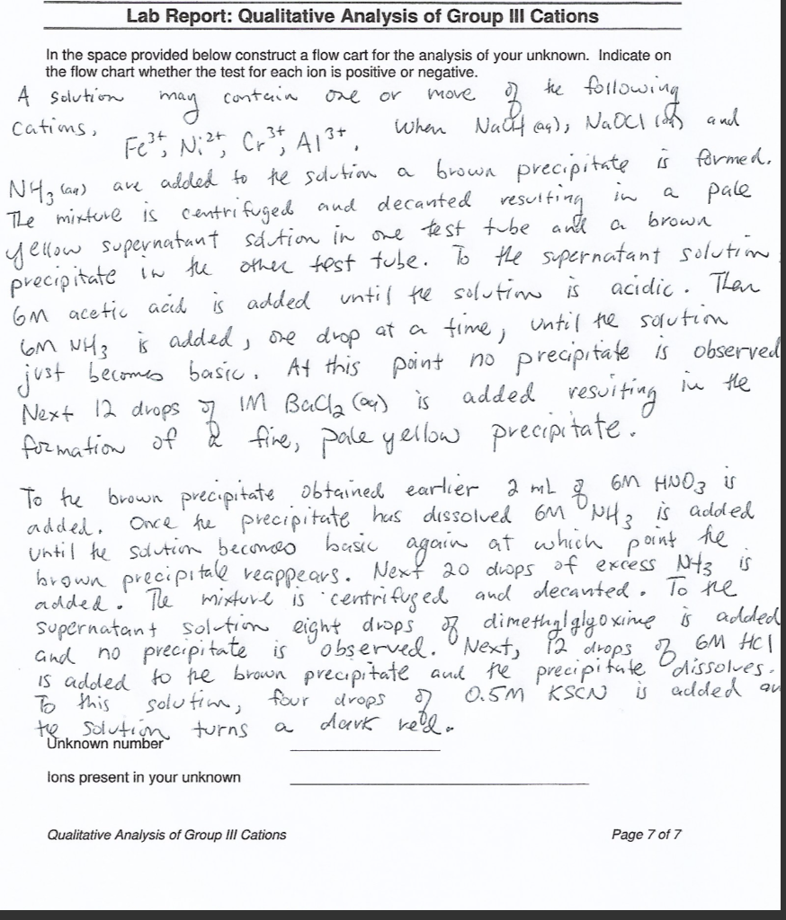 Solved Lab Report Qualitative Analysis of Group III Cations