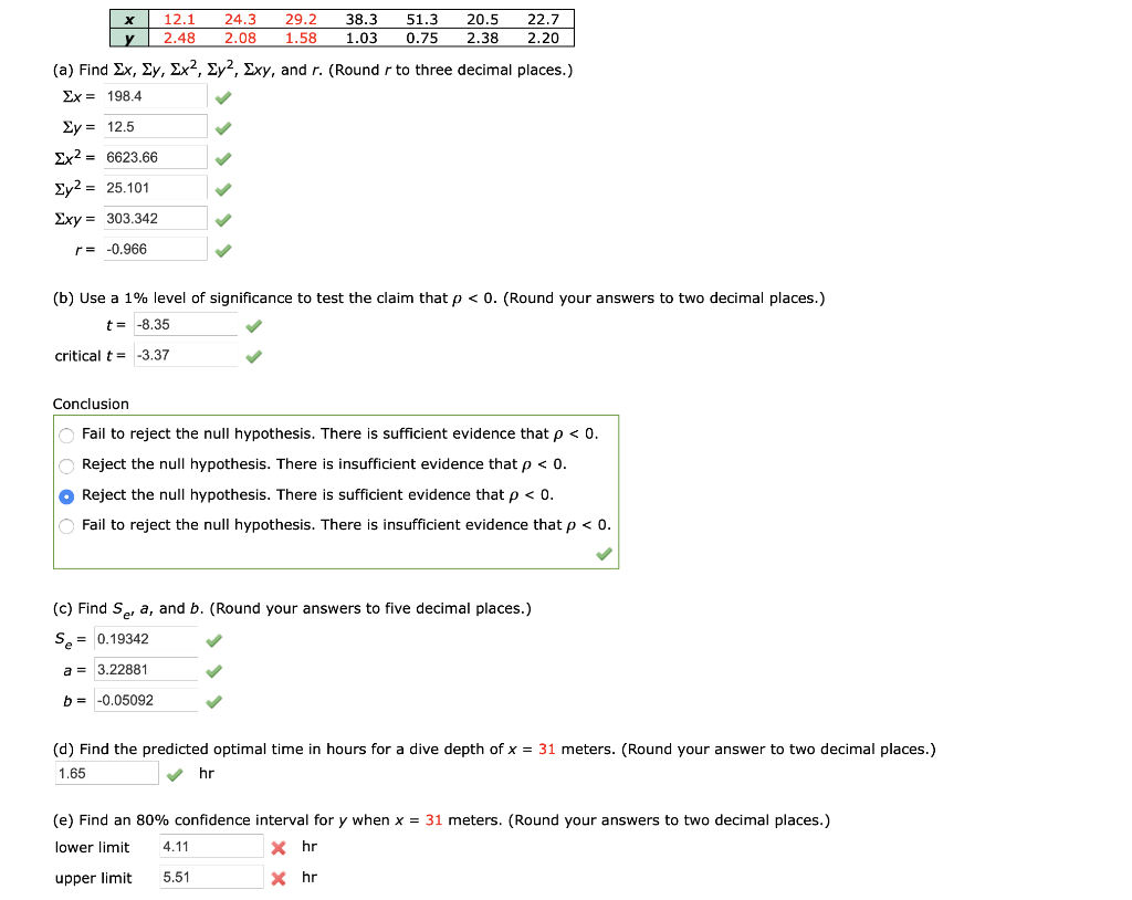 Solved (g) Find a 90% confidence interval for β and | Chegg.com
