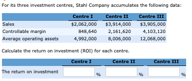 Solved For its three investment centres, Stahl Company | Chegg.com
