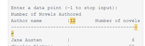 Python 3 Cannot figure out how to get rid of the | Chegg.com