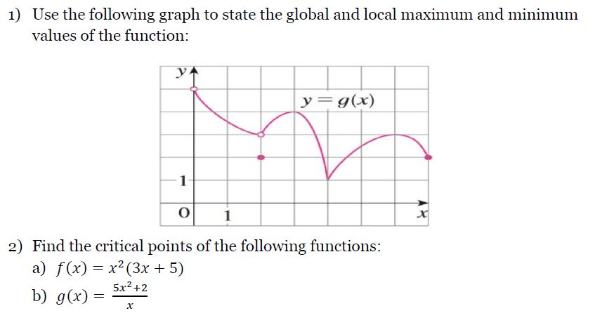 Solved 1) Use the following graph to state the global and | Chegg.com