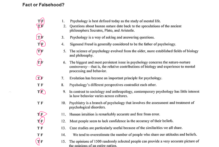 Solved Fact or Falsehood? Psychology is best defined today | Chegg.com