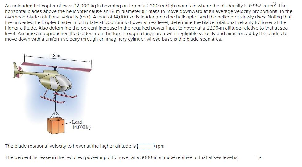 Solved An unloaded helicopter of mass 12,000 kg is hovering | Chegg.com