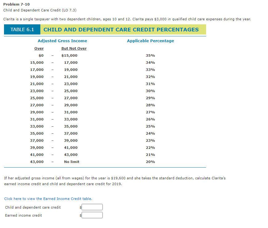 solved-problem-7-10-child-and-dependent-care-credit-lo-7-3-chegg