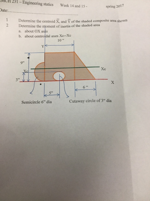 Solved Determine the centroid X bar, and Y bar of the shaded | Chegg.com