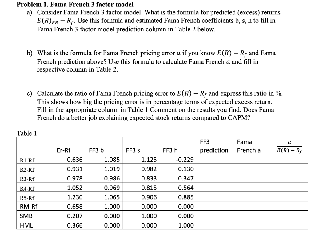 Problem 1. Fama French 3 factor model a) Consider