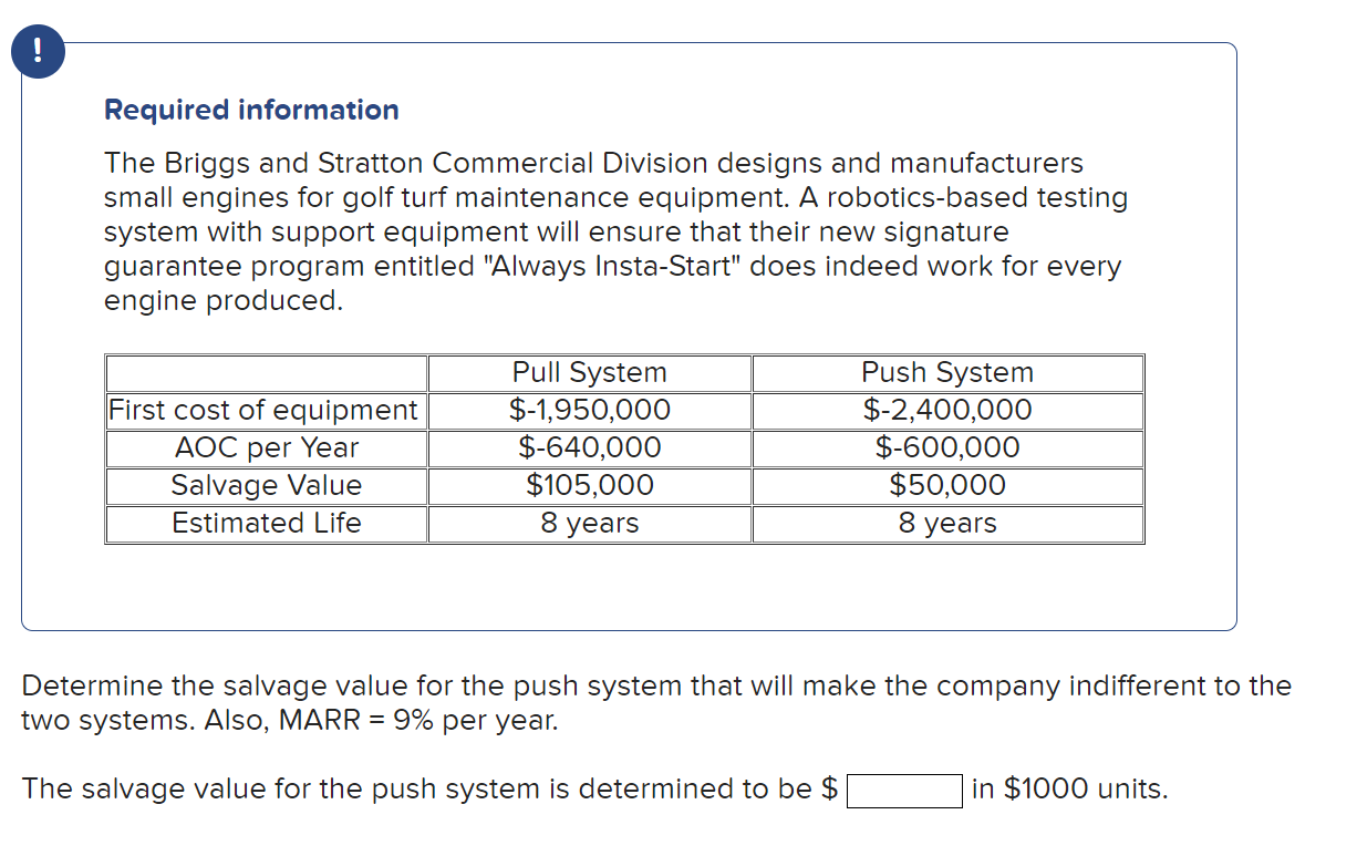 Solved Required Information The Briggs And Stratton | Chegg.com