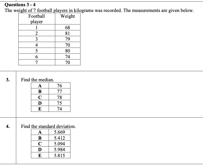 Solved The weight of 7 football players in kilograms was
