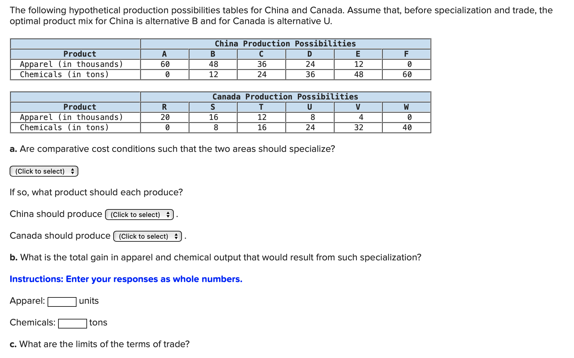 Solved The Following Hypothetical Production Possibilities | Chegg.com