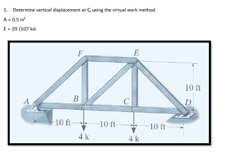 Solved 1. Determine vertical displacement at using the | Chegg.com