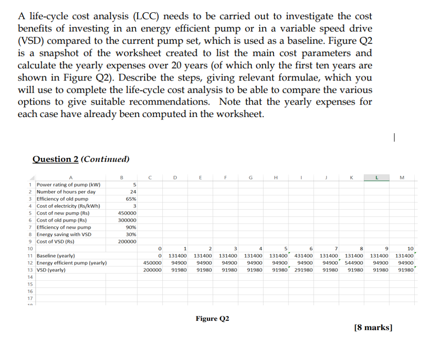A life-cycle cost analysis (LCC) needs to be carried | Chegg.com