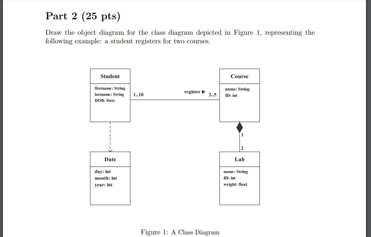 Solved Draw the object diagram for the class diagram | Chegg.com