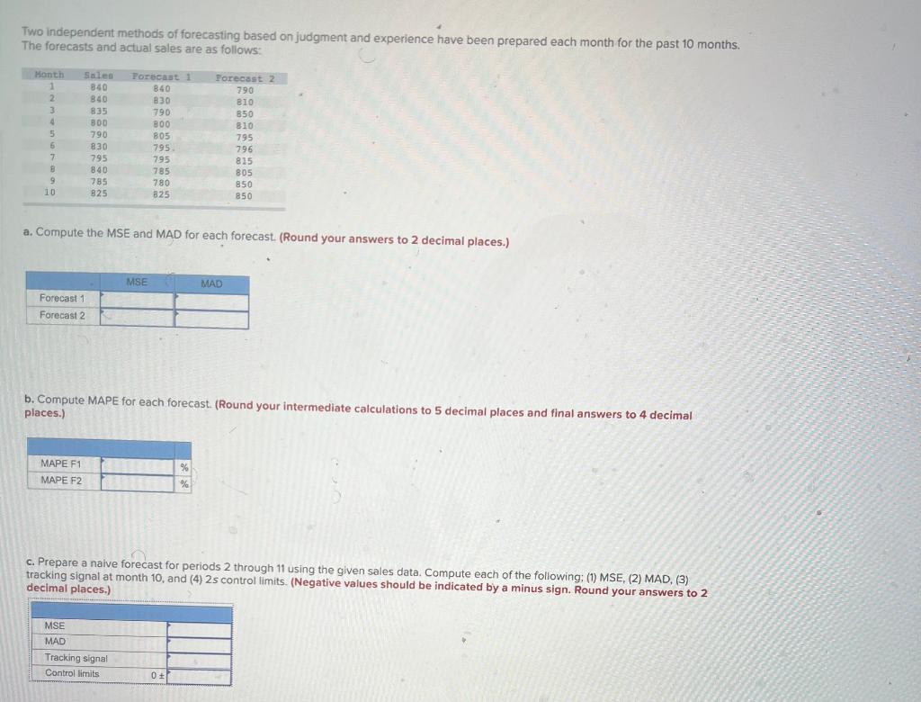 Solved Two Independent Methods Of Forecasting Based On | Chegg.com