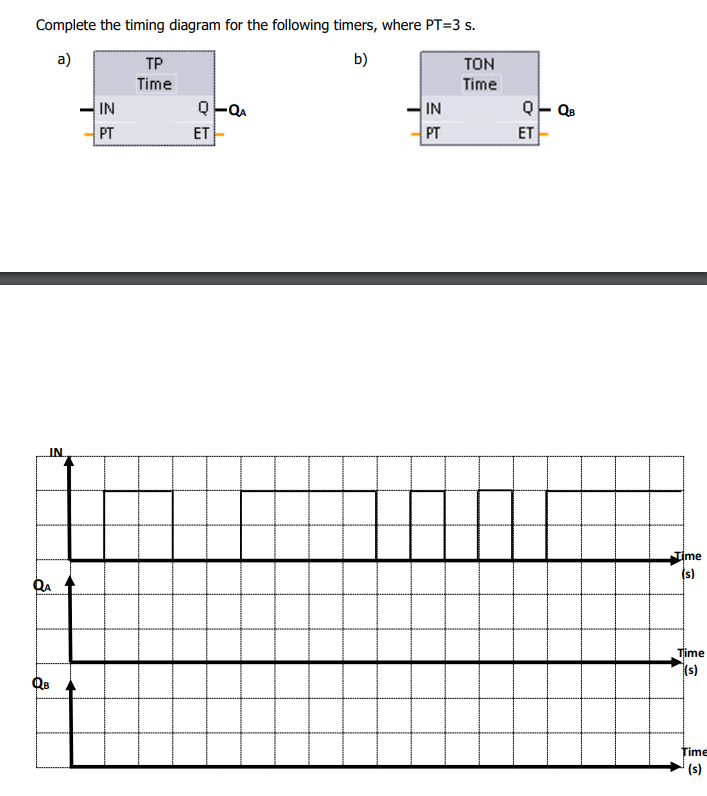 Solved Complete The Timing Diagram For The Following Timers, | Chegg.com