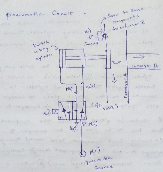 Create a circuit using these components and layout in | Chegg.com