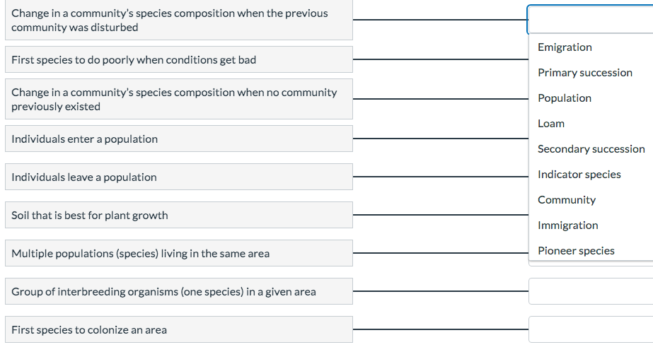 Solved Change In A Community's Species Composition When The | Chegg.com