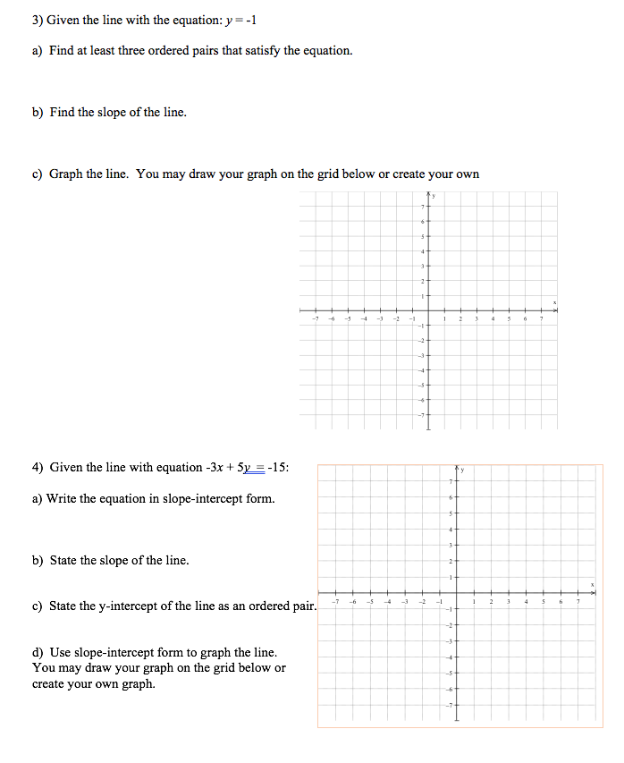 How to find ordered pairs that satisfy the equation